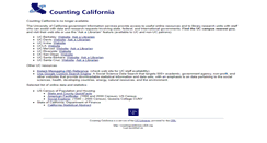 Desktop Screenshot of countingcalifornia.cdlib.org